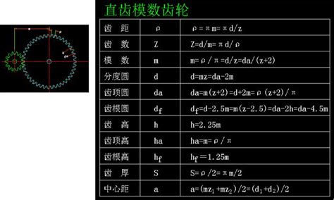 Image result for Column Span Function Python