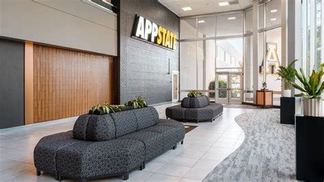 Appalachian State University | Case Studies