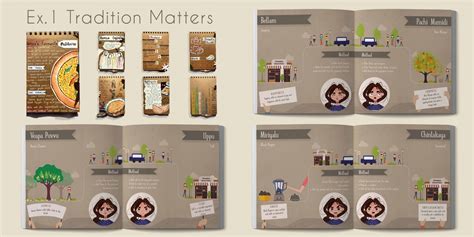 KAHANIYA- Celebrating Stories of Crafts | CEPT - Portfolio