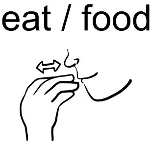 Eat Sign Language 的图像结果