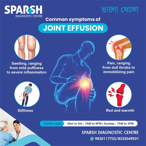 Joint effusion - Sparsh Diagnostic Center