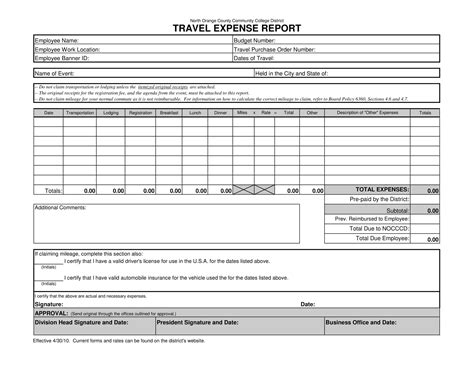 Free Printable Travel Expense Report Templates [Excel, PDF, Word]