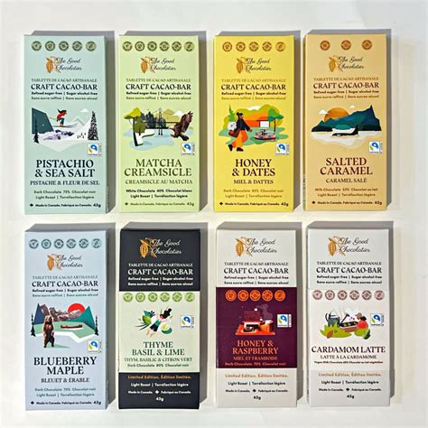 Does White Chocolate Have Dairy?