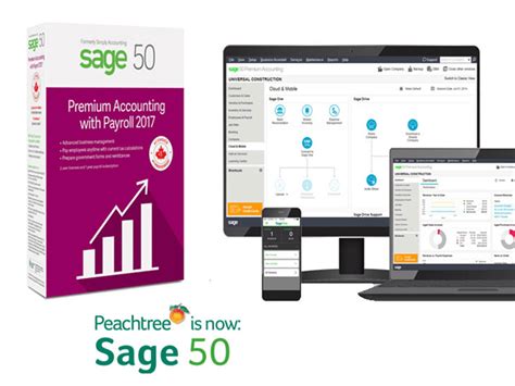 Image result for Sage 50 Payroll Module