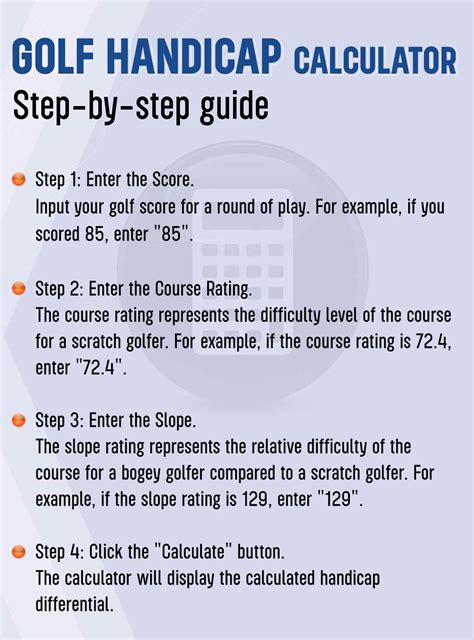 Image result for USGA Handicap Calculation