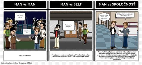 The Outsiders Ponyboy Michael Curtis Author Book Greaser, PNG ...