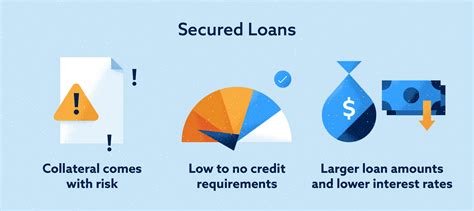 5 ways to get a loan with bad credit | Lexington Law