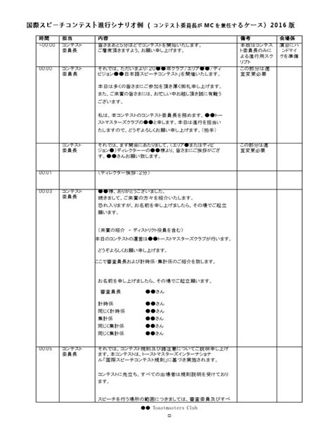 Image result for MC Example in School Program