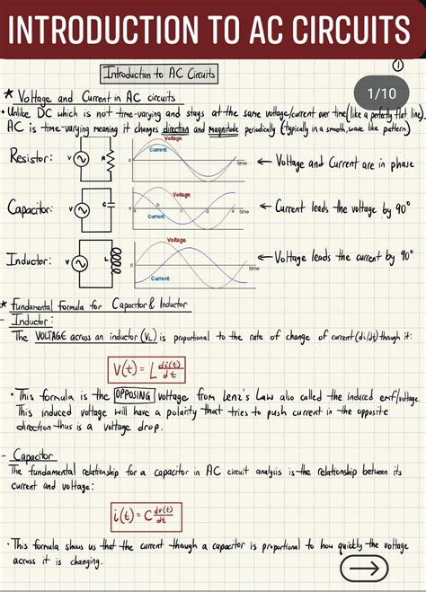 Image result for AC Current Flow Direction
