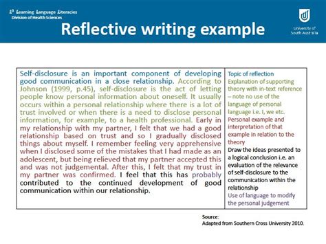 Image result for Reflective Journal Writing Examples