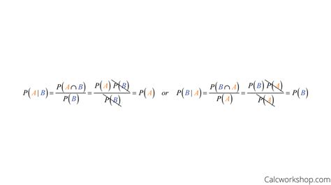 Image result for Non-Independent Conditional Probability