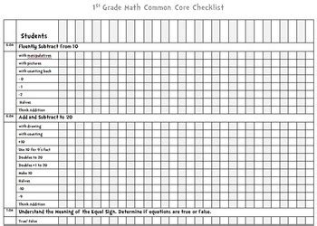 Image result for 1st Grade Math Checklist
