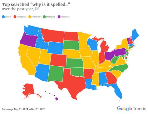 How to Spell • Spelling Differences • Maps