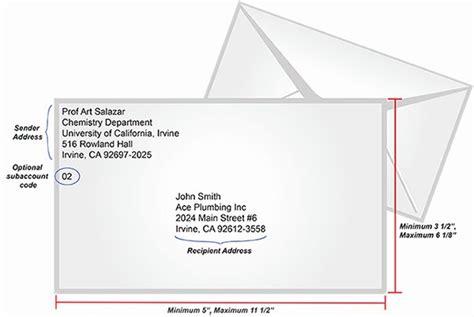 Letter Envelope Address Template