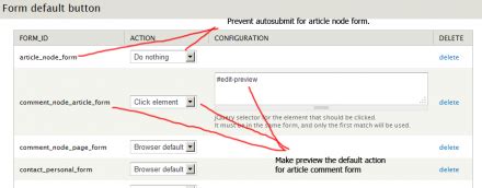 Default Button 的图像结果