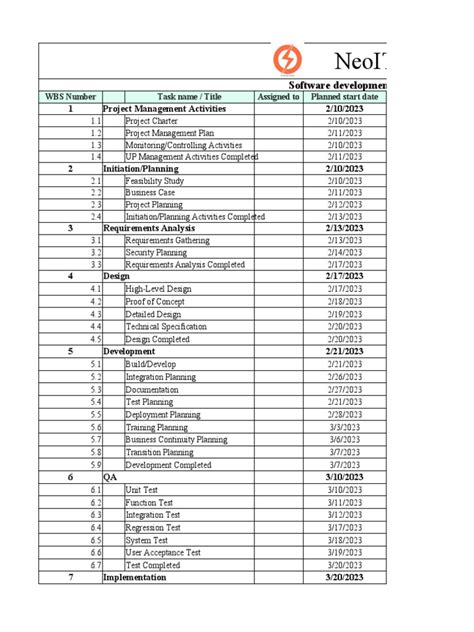 How to Plan Develop Software Sample 的图像结果