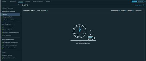 idps-blank-dashboard – Curious-Techies