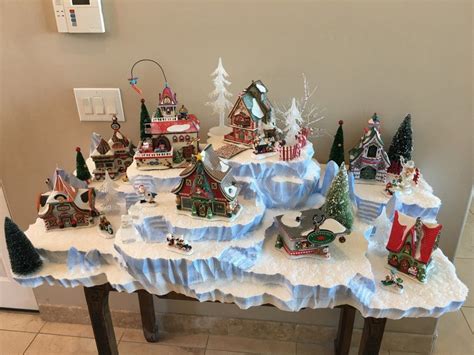 Christmas Village Platforms Tutorials 的图像结果