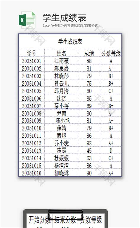 学生期末成绩表Excel模板_千库网(excelID：138302)