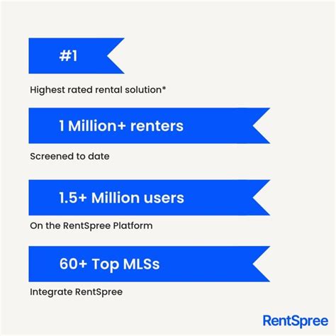 RentSpree is the easy-to-use platform that makes working with rentals ...