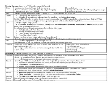 Image result for Textiles Elements On Design