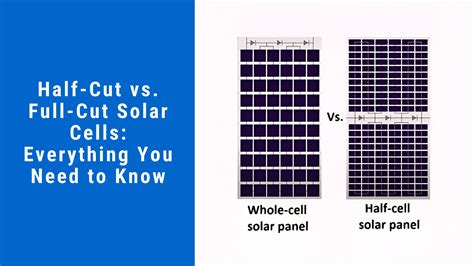 Half-Cut vs. Full-Cut Solar Cells: Everything You Need to Know