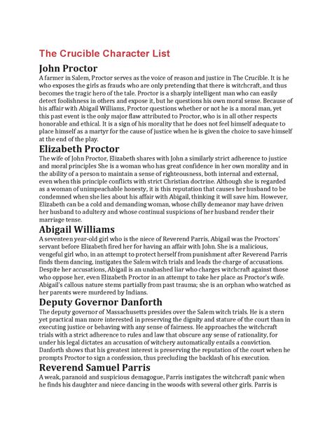 The-Crucible-Character-List.pdf | Lecture notes Law | Docsity