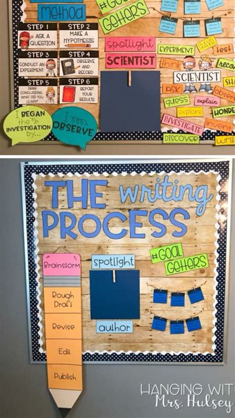 Writing Process Elementary School 的图像结果