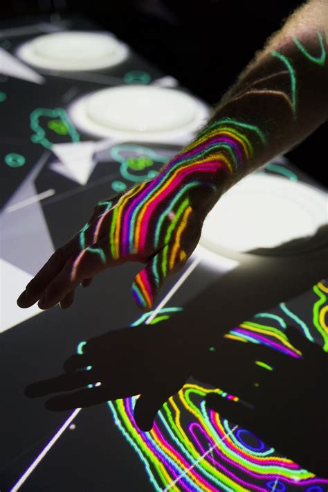 Image result for Interactive Drawing Tools Projection