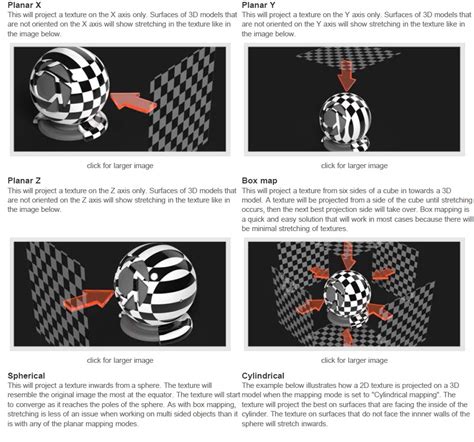 Image result for KeyShot Tutorials