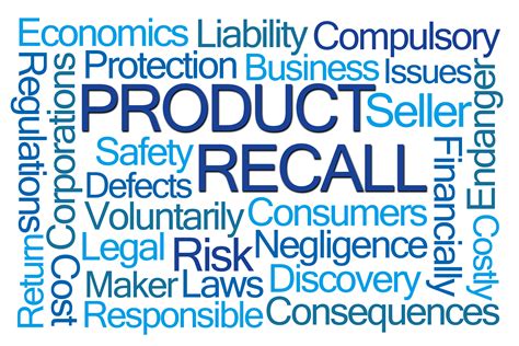 Image result for Compensatory Damage Model Products Liability Examples