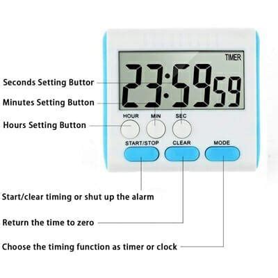 Laboratory Timer – Uniglobal Business