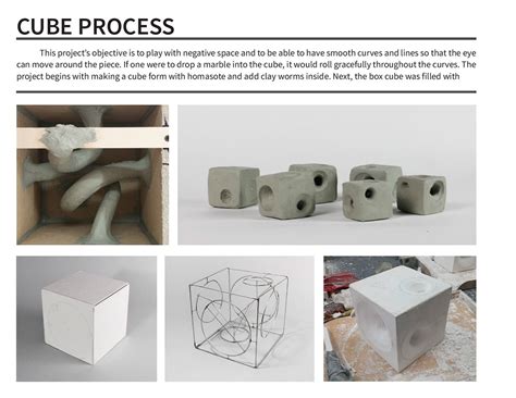 Image result for Complex Method Example