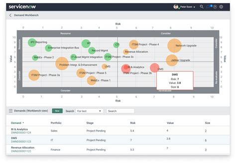 Itbm Reports 的图像结果