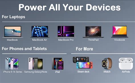 Charger for Computer Explained 的图像结果