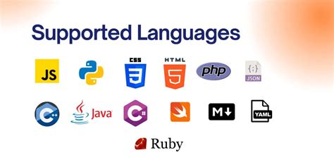 Image result for Notepad Code Formatter