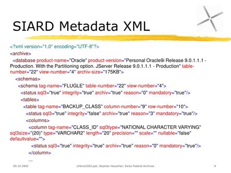 Metadata File Example 的图像结果