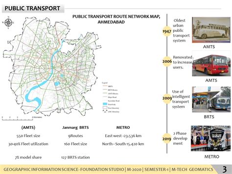 URBAN MOBILITY (PUBLIC TRANSPORT) | CEPT - Portfolio