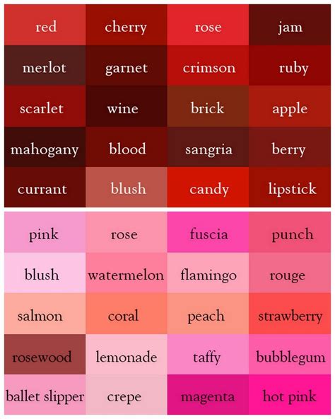 Pin by Nowhere Man on словарь | Color names chart, Color mixing, Color ...