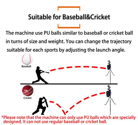 Image result for Batting Practice Machine