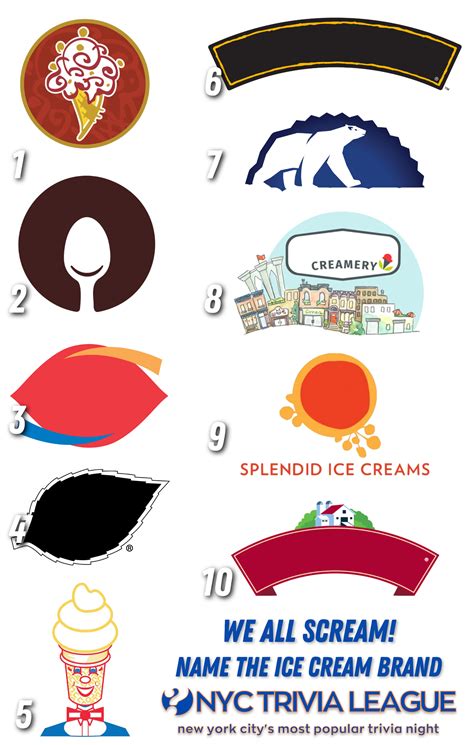 Join NYC Trivia League: We All Scream! Ice Cream