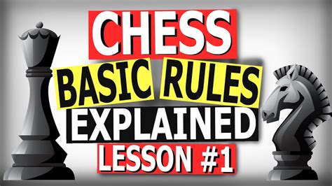 Image result for #Chess.com Tutorials