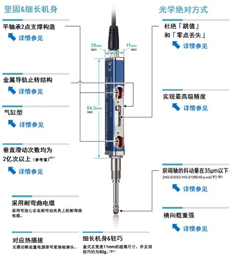松下电器 HG-S 接触式数字位移传感器-松下-产品选型中心-中国工控网