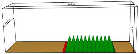 Wind and Slope Influence on Wildland Fire Spread, a Numerical Study