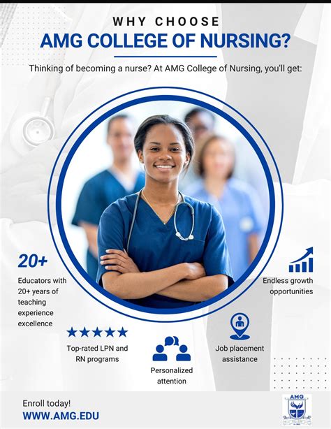 Why Choose AMG College of Nursing? - AMG Medical Institute