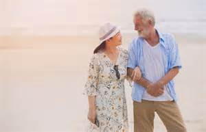 Are you emotionally dependent? Watch for these signs