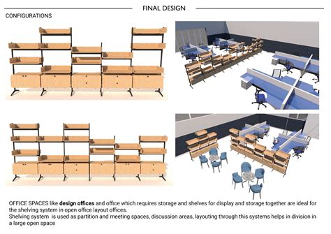 COMMODOIUS SYSTEM | CEPT - Portfolio