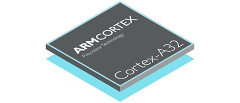 Image result for 32-Bit ARM Processor
