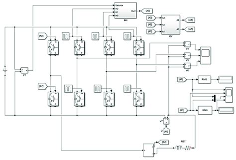 Image result for MATLAB Place Command for Pi Controller