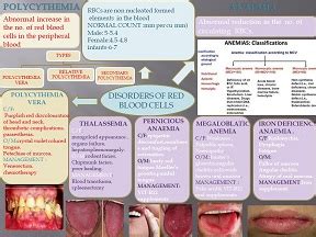 JSS Academy of Higher & Research | Dental College & Hospital ...